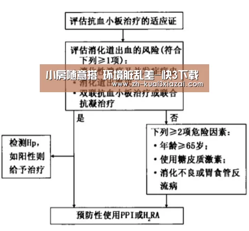 快3下载