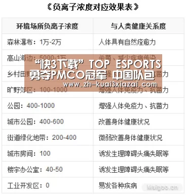 快3下载